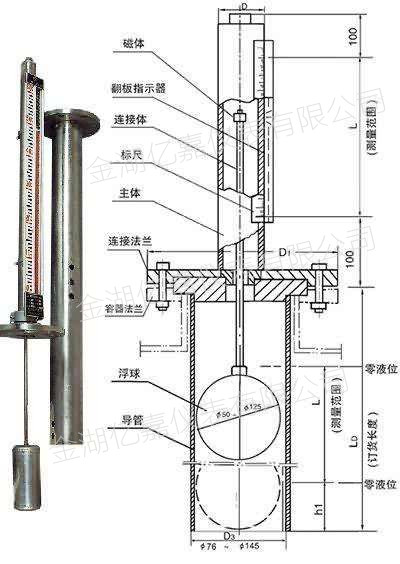 頂裝磁翻板液位計結(jié)構(gòu)原理圖