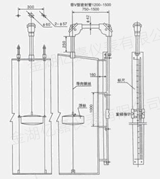 浮標(biāo)液位計(jì)2