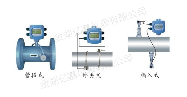 超聲波流量計安裝