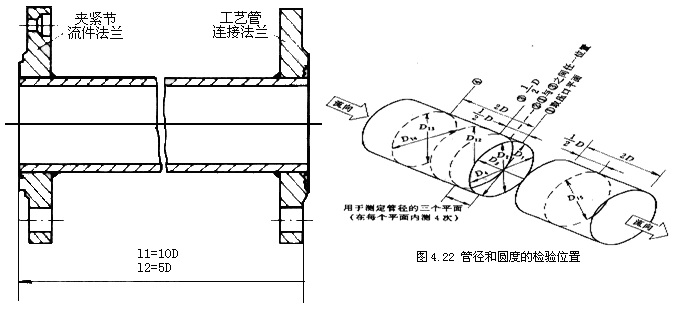 差壓式流量計16