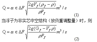 金屬管浮子流量計(jì)1