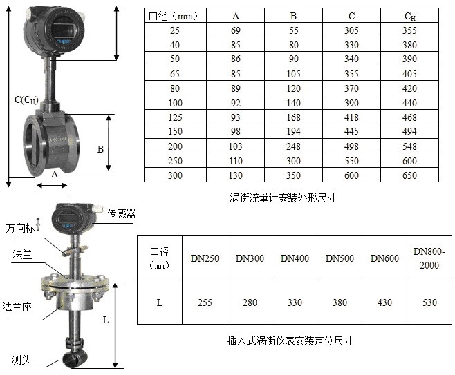 渦街流量計外形尺寸