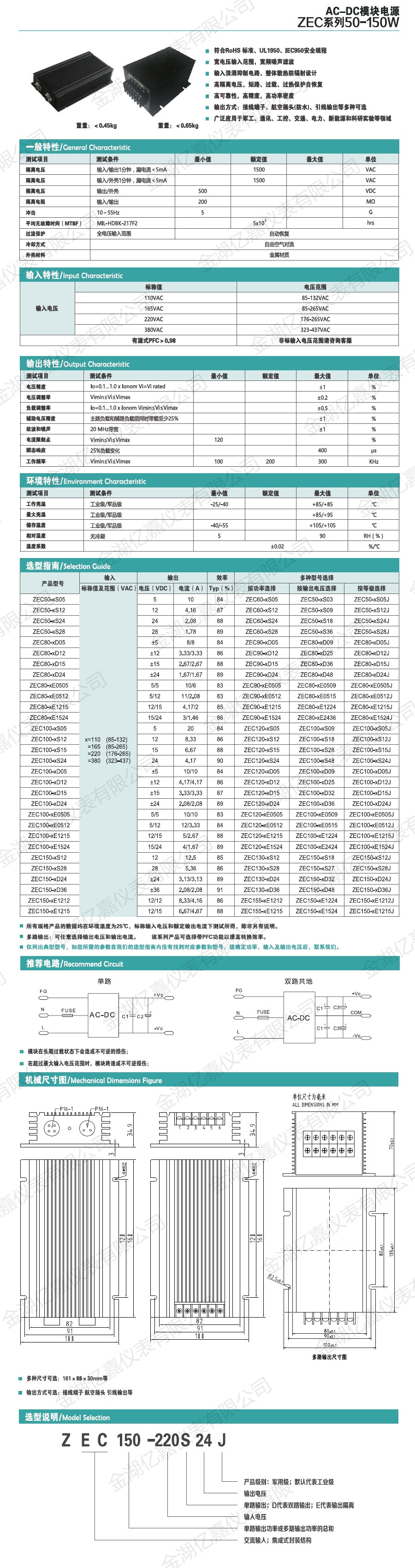 ZEC模塊電源75-150W